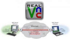 RealVNC VNC Enterprise 5.3.0 x86 x64