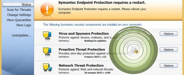 Symantec Endpoint Protection v12.1.7004.6500