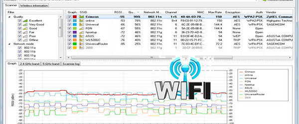 LizardSystems Wi-Fi Scanner 3.3.0 Build 119