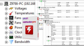 CPUID HWMonitor Pro 1.42 Portable