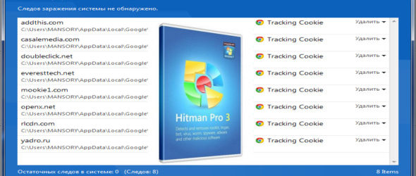 HitmanPro 3.8.26 Build 322