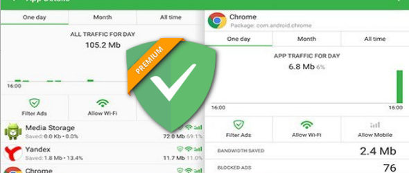 Adguard Premium Block Ads 4.0.80 Nightly