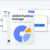 4DDiG Partition Manager v3.6.0.30
