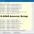 Office 2013-2024 License Setup v1.37