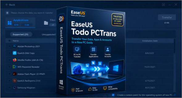 EaseUS Todo PCTrans Pro / Technician v14.2.4