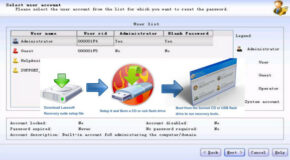 Lazesoft Windows Recovery v5.0.0.1 Technician + WinPE