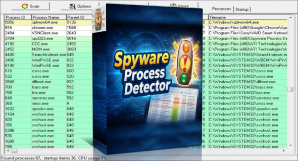 Spyware Process Detector v4.06 + Portable